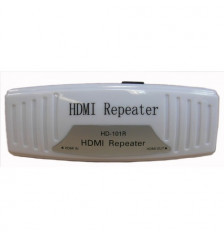 Repeater HDMI
